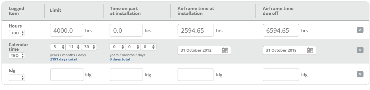 Track logged items with due times